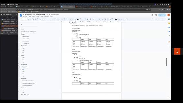 US Fed Setup for 24x7 implementation Part 1 смотреть онлайн