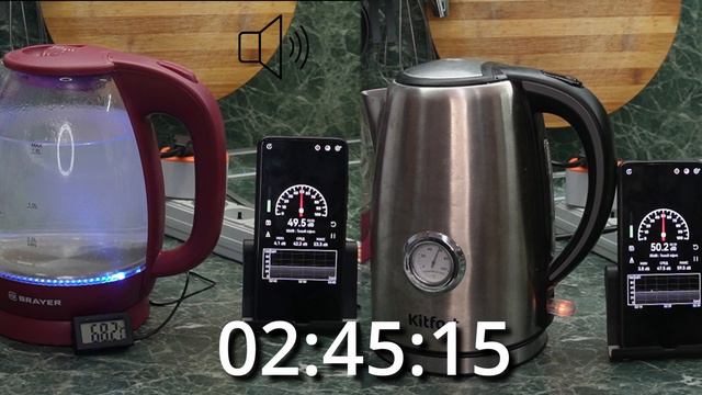 Чайник СРАВНЕНИЕ смотреть онлайн