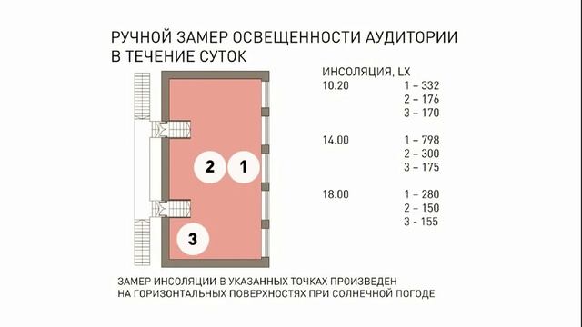 ТОЧКА ЗРЕНИЯ: СИСТЕМА смотреть онлайн