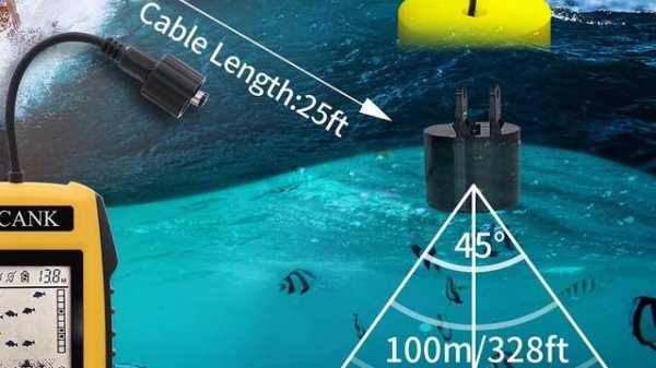 The 9 Best Portable Fish Finder of 2023 (Review And Buying Guide)