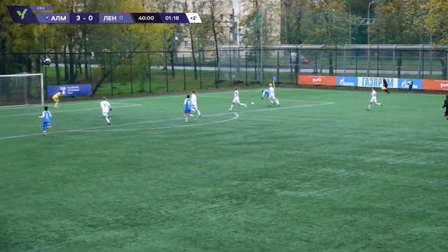 «Алмаз-Антей» – СШ «Ленинградец». 2008 г.р. Обзор. Сезон 2023 года смотреть онлайн