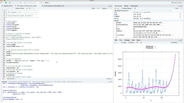 Time Series Forecasting in R - Polynomial model Order 6 using lynx dataset смотреть онлайн
