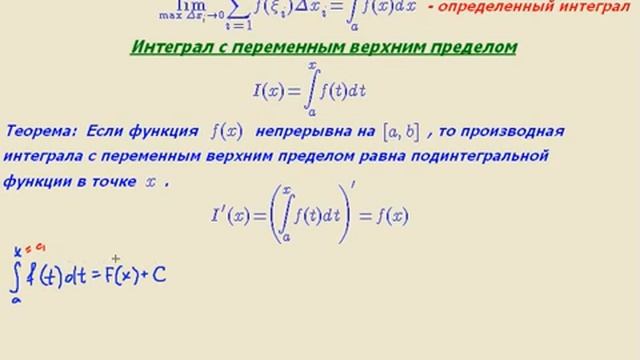 Формула Ньютона Лейбница, примеры с решением определенного интеграла смотреть онлайн