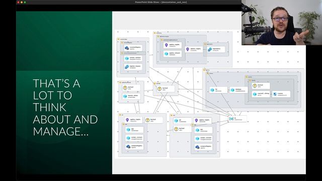 Start your day easily with DevContainers and the Azure Developer CLI смотреть онлайн