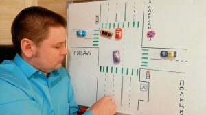 Перекресток со смещением! Как правильно проехать? Разбираем на примере!