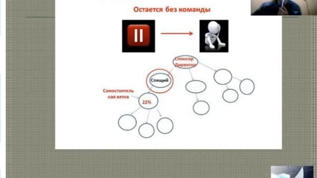 10 ошибок новичка Романова Мария смотреть онлайн