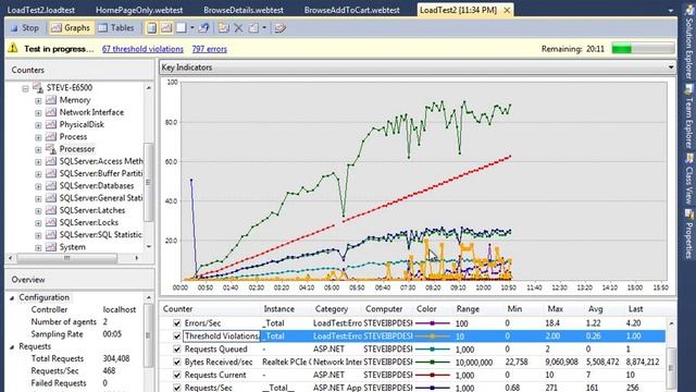 Load Tests with VS2010 Beyond the Basics-Demo-Understanding distributed load test results-video-4 смотреть онлайн