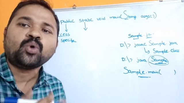 MAIN METHOD EXPLANATION - JAVA PROGRAMMING || main method in java || public static void main() смотреть онлайн