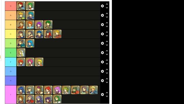 Fire Emblem: The Sacred Stones tier list. смотреть онлайн