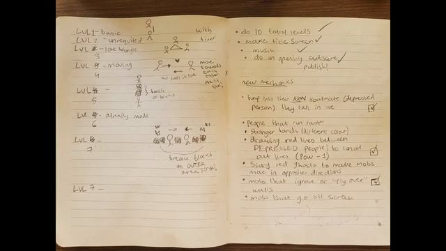 A game about destroying relationships | GMTK game jam 2021 смотреть онлайн