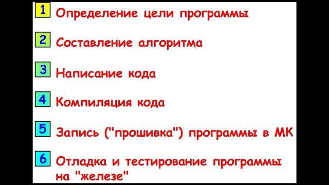 Avr studiо, proteus, программатор | Микроконтроллеры с нуля #2 смотреть онлайн