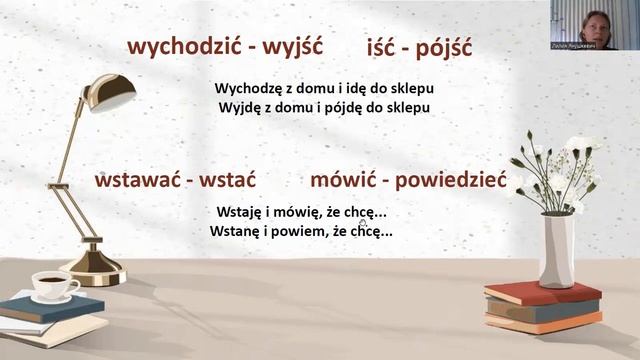 Как сказать что-либо в будущем времени. Język polski. смотреть онлайн
