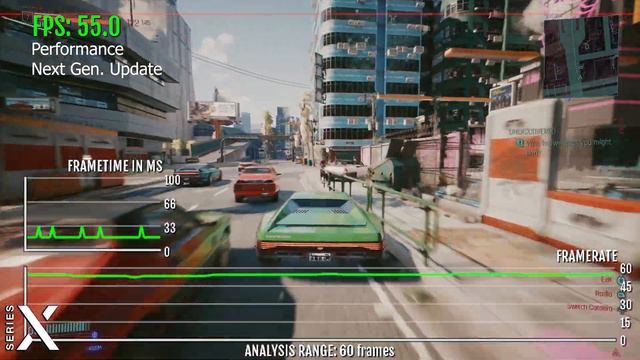 Cyberpunk 2077 Launch vs. Next Gen Upgrade | Technical Analysis on Xbox Series X смотреть онлайн