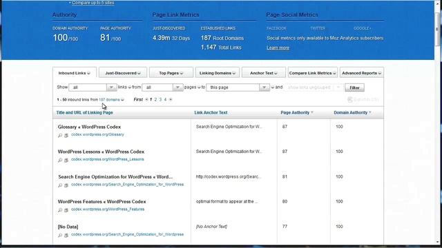 Best SEO Tools - Free SEO Analysis Tool Free SEO Analysis Tool смотреть онлайн