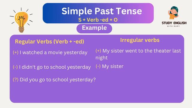 Simple Past tense formula and examples|Study English Grammar for beginners 2023 смотреть онлайн