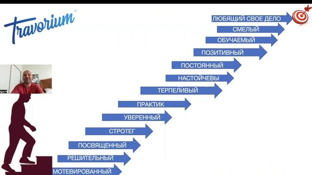 06/13 Road to Success Training Igor смотреть онлайн