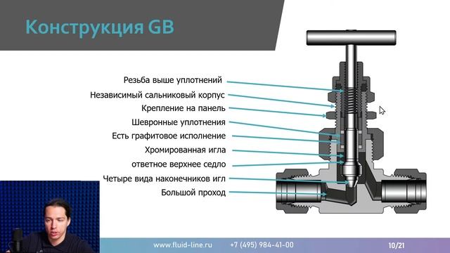 Технологические игольчатые вентили // Прямой эфир смотреть онлайн