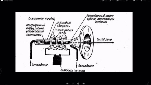 Ancient laser weapons смотреть онлайн