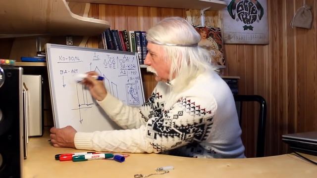7. ИГРАЛЬНЫЕ КАРТЫ - Александр Тюрин смотреть онлайн