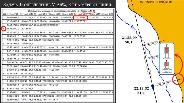 ОС. ЛР 10. смотреть онлайн