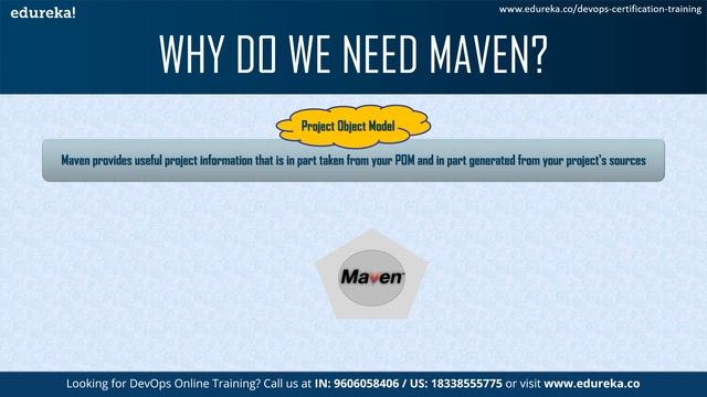 What is Maven | How does Maven work? | Maven Tutorial for beginner | Edureka смотреть онлайн