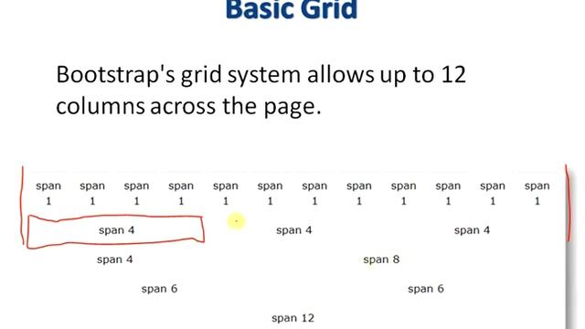 Using Bootstrap to create sticky social media bar смотреть онлайн