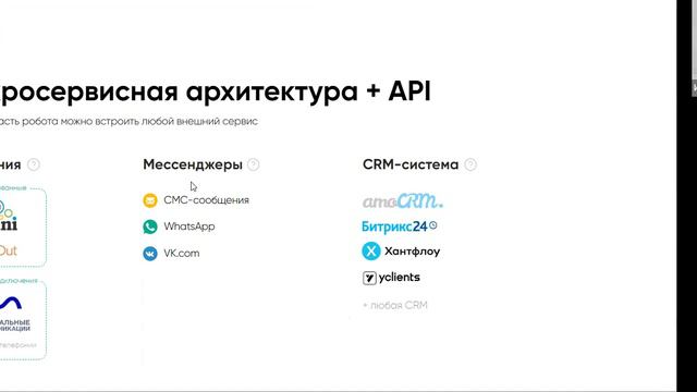 Презентация робота - оператора call центра . смотреть онлайн