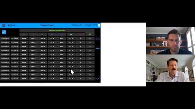 ViZiTouch V2 Color Touch Screen Operator Interface Presentation смотреть онлайн