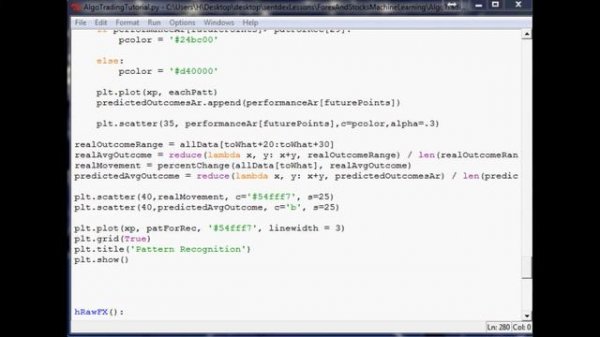 Machine Learning and Pattern Recognition for Algorithmic Trading p. 17