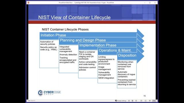 How to Protect End to End Container Deployments using the NIST Container Security Guide смотреть онлайн