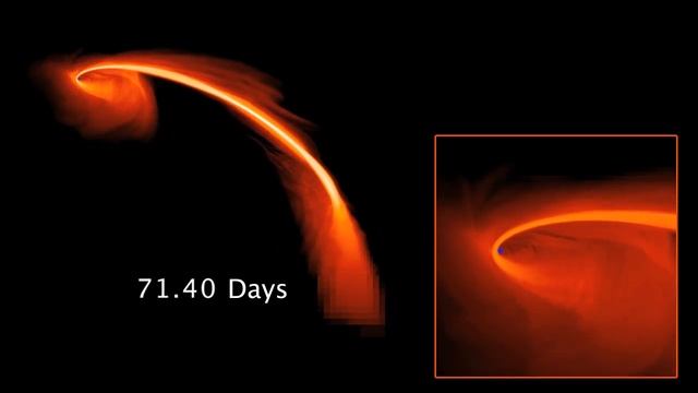 Black Hole Flare Simulation: Wide View with Inset & Time смотреть онлайн