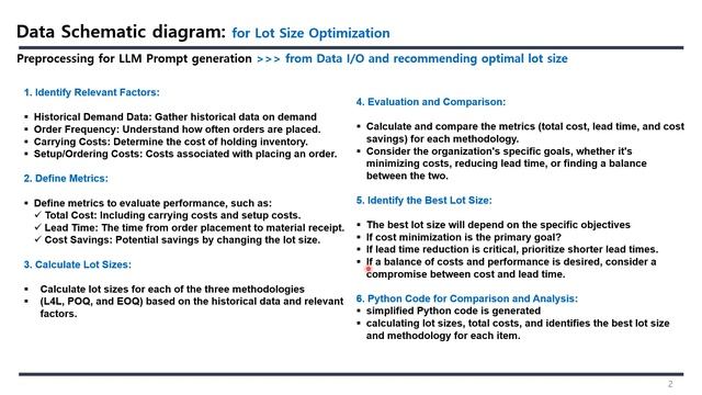 10 Lot Size optimization смотреть онлайн