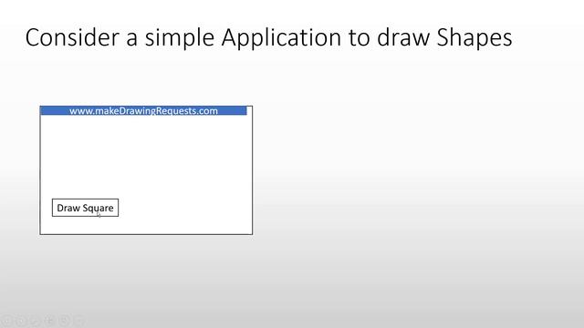 Google Guice - Consider a simple application смотреть онлайн