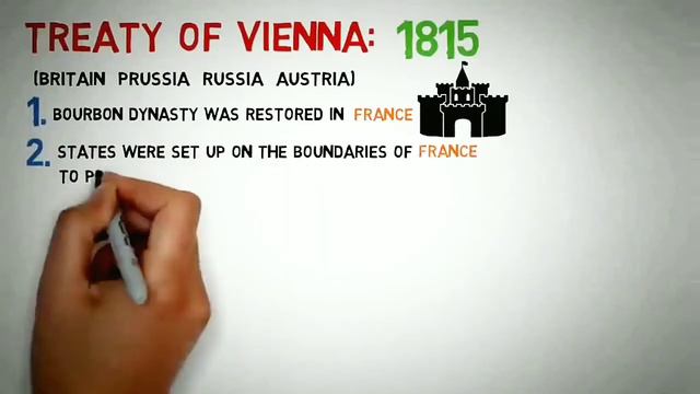 Rise of Nationalism in Europe (ep:2) | Ncert in Tamil | History | chapter 1 |Class 10 | Upsc смотреть онлайн