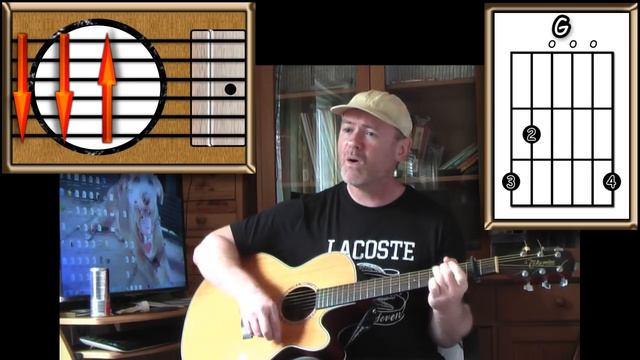 Tainted Love - Soft Cell - Acoustic Guitar Lesson (easy-ish) смотреть онлайн