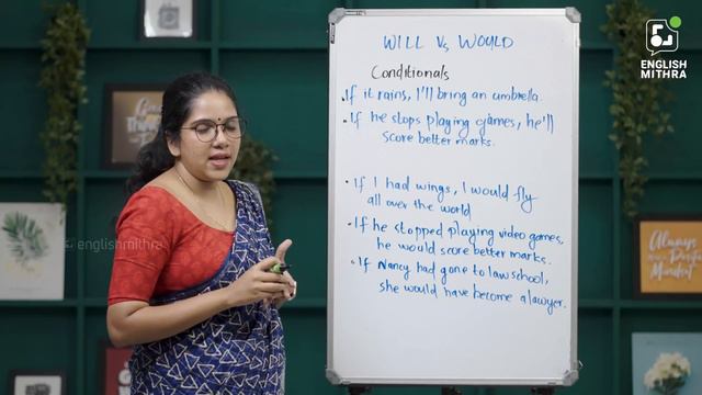 'Will and would' ഇതിൽ ഇനി സംശയം വേണ്ട | Spoken English Explained in Malayalam | смотреть онлайн