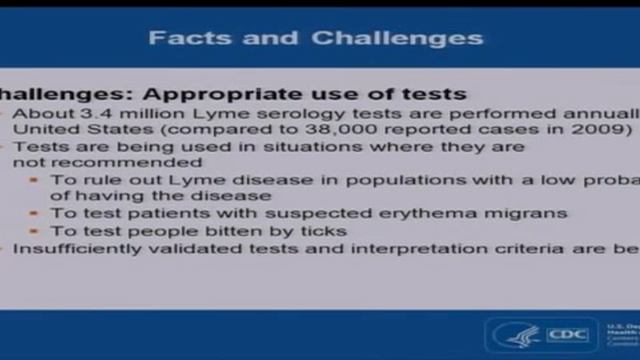 Lyme Disease: Challenges and Innovations смотреть онлайн
