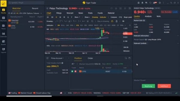 Tiger Brokers Complete Tutorial