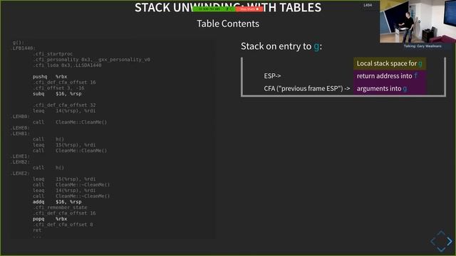 C++ Exception Handling - The gory details of an implementation смотреть онлайн