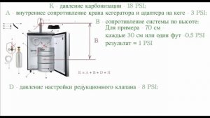 Кегератор  - настройка