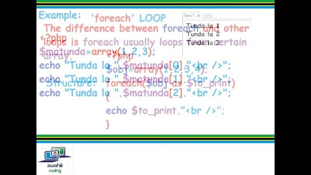 PHP Summary-Array & Foreach loop(SwahiliCoding)-Part 6 смотреть онлайн
