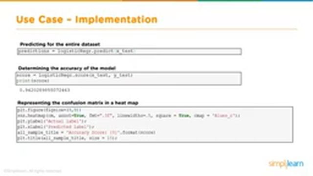 Machine Learning With Python Full Course | Machine Learning Course | Simplilearn смотреть онлайн