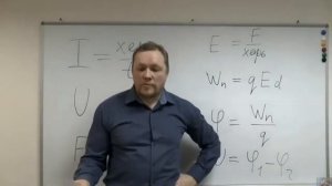 Вадим Ловчиков. Что такое электричество