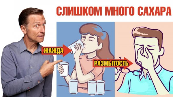 7 признаков избытка сахара в рационе🔊