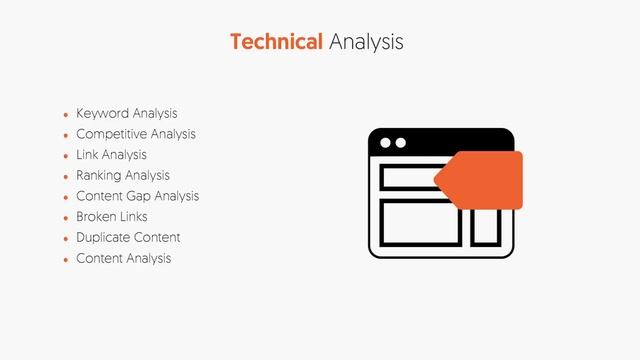 How To Rank #1 For Competitive Keywords - Module 4 - Lesson 1 - Content Marketing Unlocked смотреть онлайн