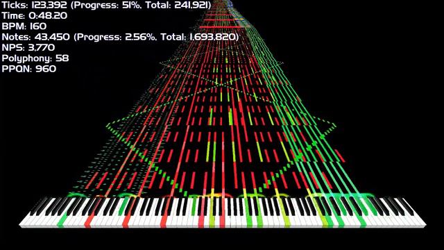 [Black midi] system32 1'693'820 notes смотреть онлайн