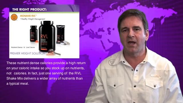 MonaVie Flip Chart Presentation смотреть онлайн