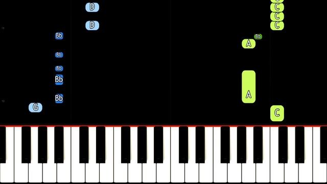 Open and Close - Roblox DOORS Animation - EASY Piano Tutorial смотреть онлайн
