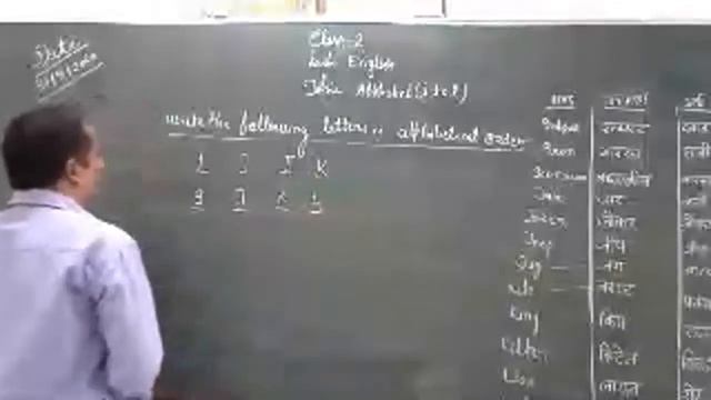Class-2 English Alphabet ( I to L ) смотреть онлайн