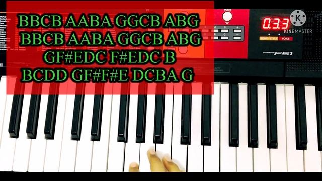 How to play ALL TO JESUS I SURRENDER in Yamaha PSR F51 смотреть онлайн